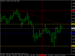 usdchfh4.gif