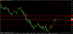 ftse101.gif