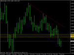 gbpusd.gif