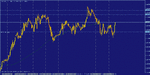 usd-cad-hr-11-mar-09c.gif