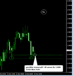 @ 1hr pot support zone.gif