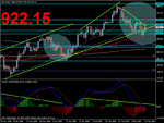 divergance gold.gif