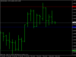 usdcadzoom.gif