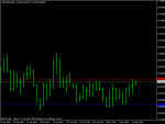 audusd.gif