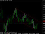 gbpusd.gif