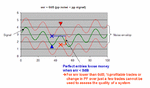 0dB noise artifact.gif