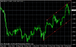 gbpusd mt4  090316.gif