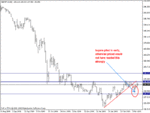 gbpjpy3.GIF