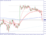 usdchf hourly.gif