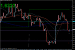 gbpchf.gif