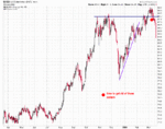 USDindex.GIF