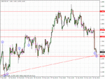 usdcad.gif