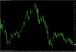 5m_ftse.gif