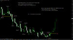 market flow or trend direction.gif