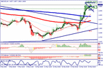 cable4hrt2w200309.gif