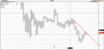 FTSE 100.gif