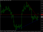 gbpchf.gif