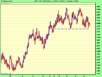 FTSE 100 Cash (-).png