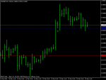 findingpivots.gif