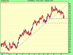 US SPX500 (-).png