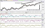 EUR-JPY Short 131.646 Mar. 22 23.52.jpg