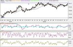 GBP-JPY Short 140.23 Mar. 23 00.12.jpg