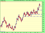 Germany 30 (EUR 5 Mini Contract) (-).png