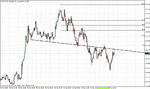 eurojpy.gif