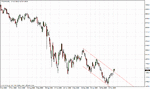 dax.gif