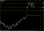 eurusd mar24 09 h4.gif