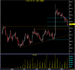 10yr Intraday.PNG