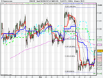 Spot FX USD_CHF (27-MAR-09).png