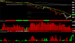 GBPJPY 5M 090327.PNG