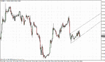 eurgbp.gif