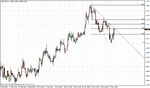 eurcad.gif