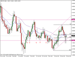 gbpusd d1.gif