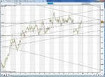 ftse10min.jpg