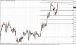 usdcad.gif