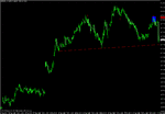 nzd.gif