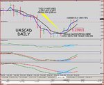 USDCAD_1.JPG