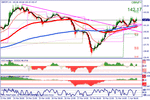 gbpjpy.gif