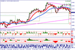 eurgbp.gif