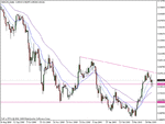 2009-04-01 nzdusd d1.gif