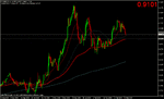 eurgbp.gif