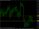 usdchf.gif