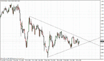 cadchf.gif