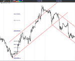 ftse_fib.jpg