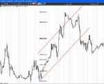 ftse_fib2.jpg