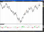 sp5_4hr_divergence_MACD.jpg