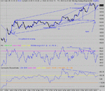 dow 16-12-03 1.gif